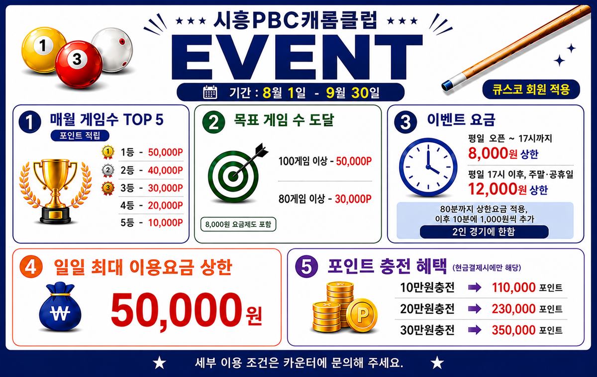 시흥PBC캐롬클럽 (PBC캐롬클럽 시흥1호점) 내부 사진