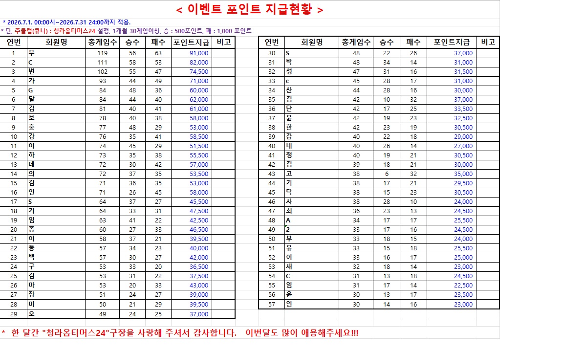 청라옵티머스24 내부 사진